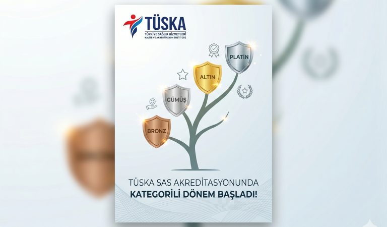 TÜSKA Akreditasyonunda Kategorili Dönem Başladı!